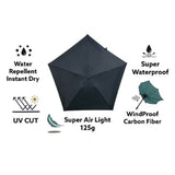 SHH - 20.5" 口袋碳纖5骨雨傘 - 125g