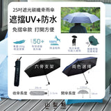 SHH - 25" 超大遮光碳纖6骨雨傘 - 180g