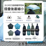 SHH - 20.5" 口袋碳纖5骨雨傘 - 125g