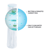 LIFESTRAW - HOLLOW FIBER 攜式戶外濾水器 濾水飲管